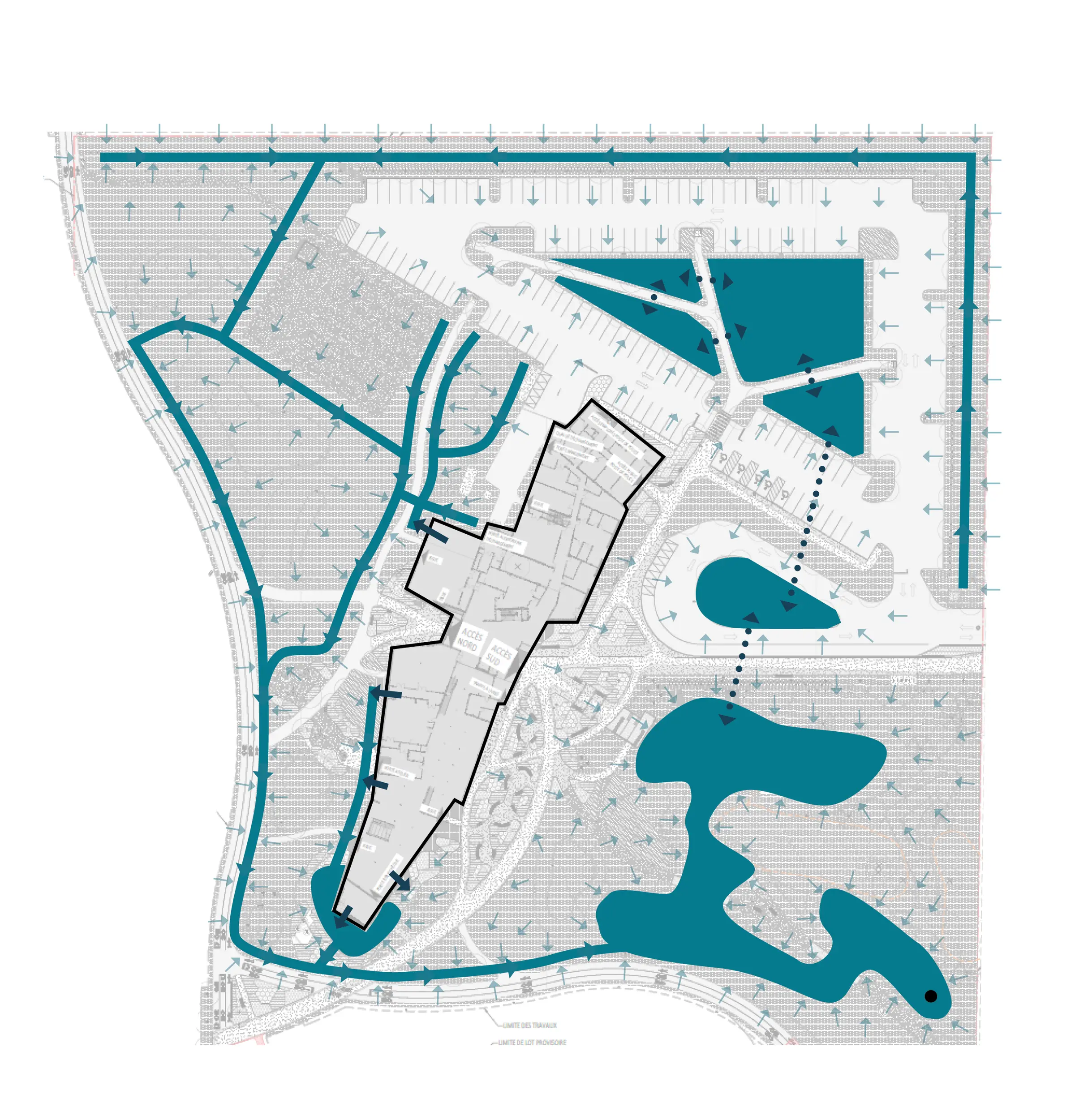 Plan de la gestion des eaux