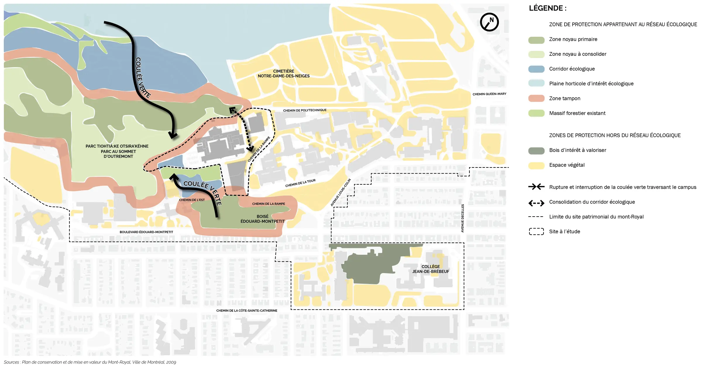 Plan de la coulée verte et des zones de protection