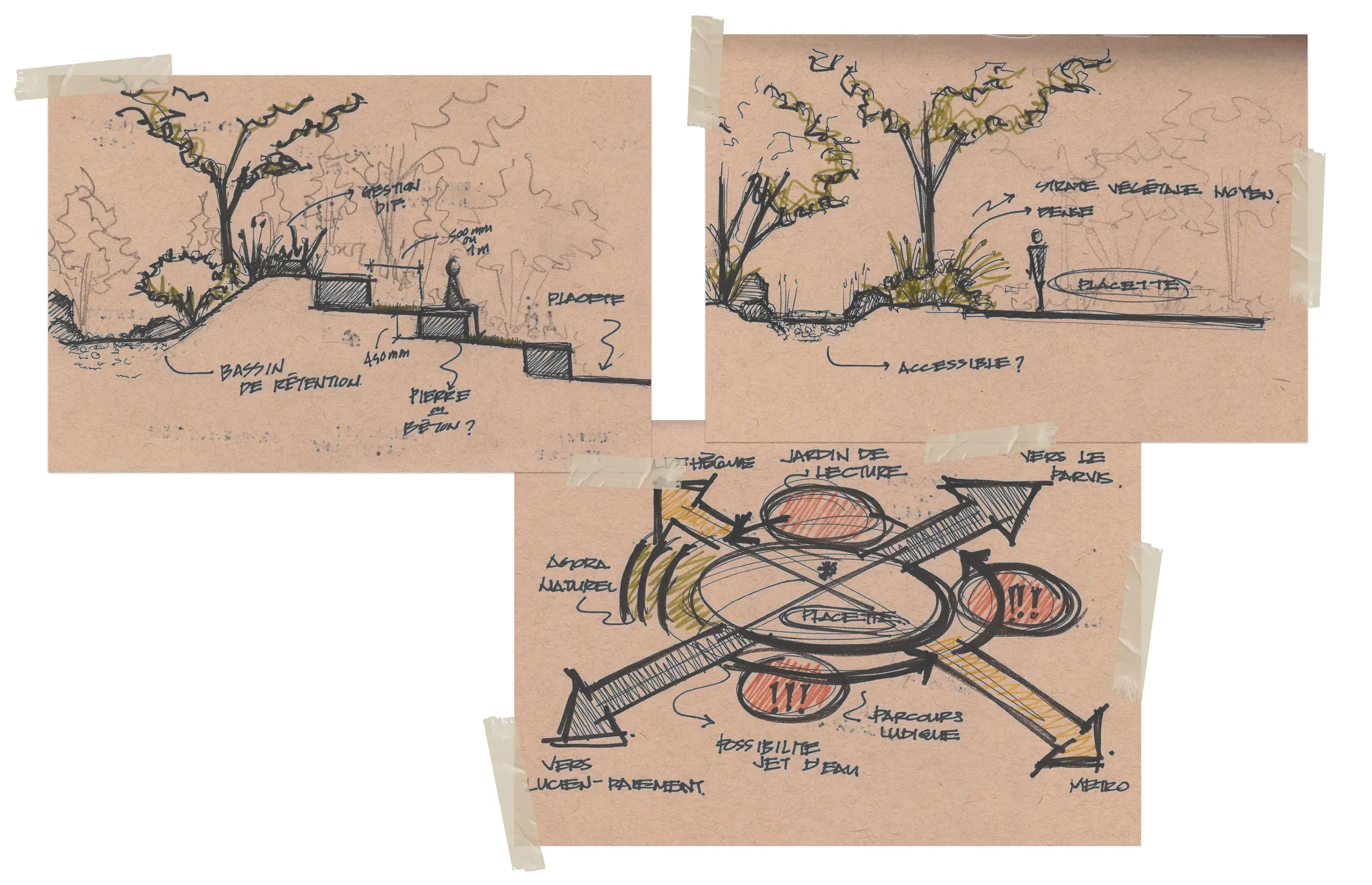 Esquisses de l'aménagement extérieur