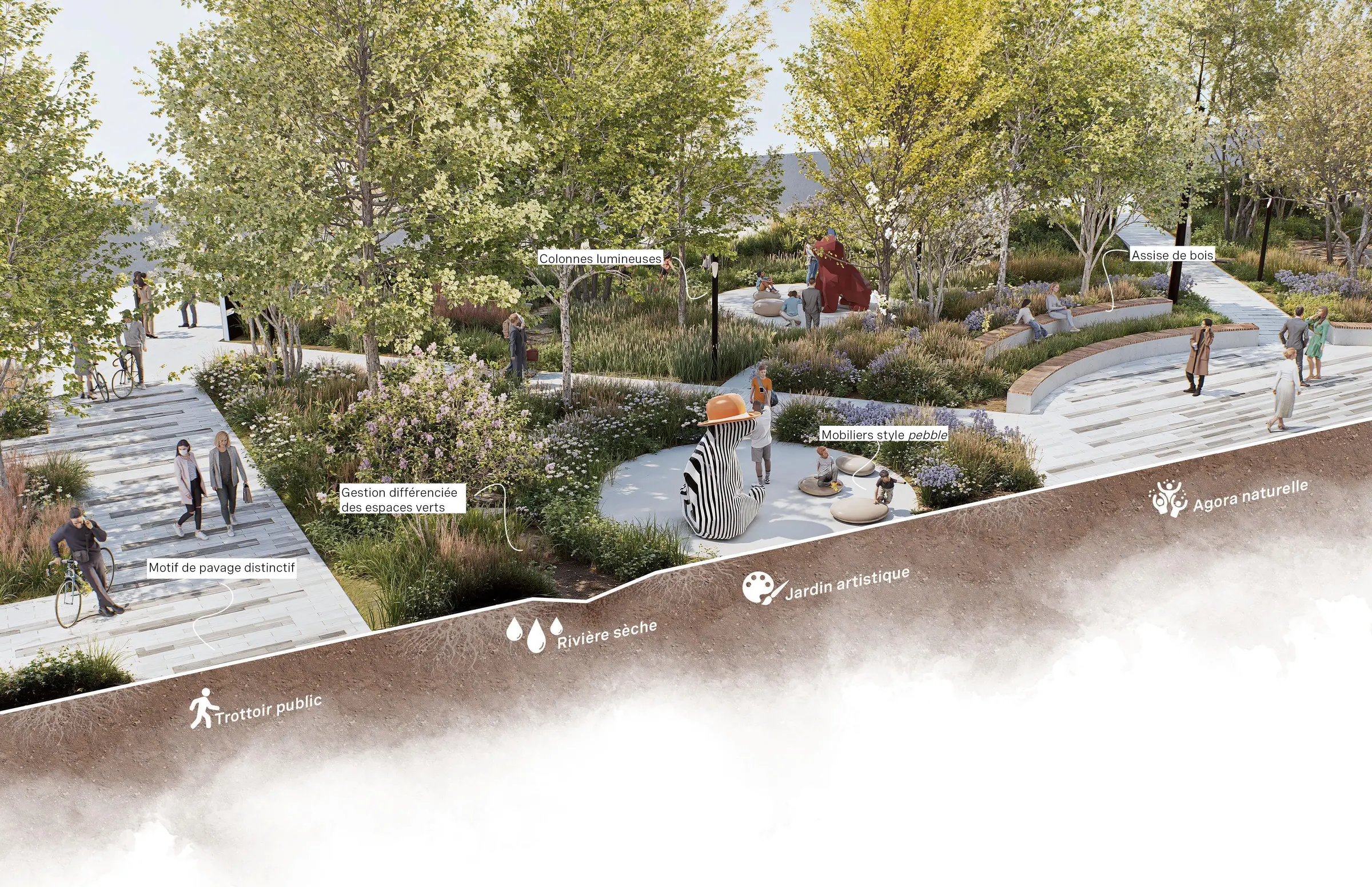 Plan 3D du secteur de l'agora naturelle